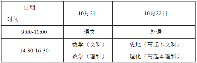 重慶市2023年全國(guó)成人高校招生工作實(shí)施辦法