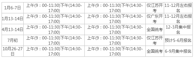自考開考時間？