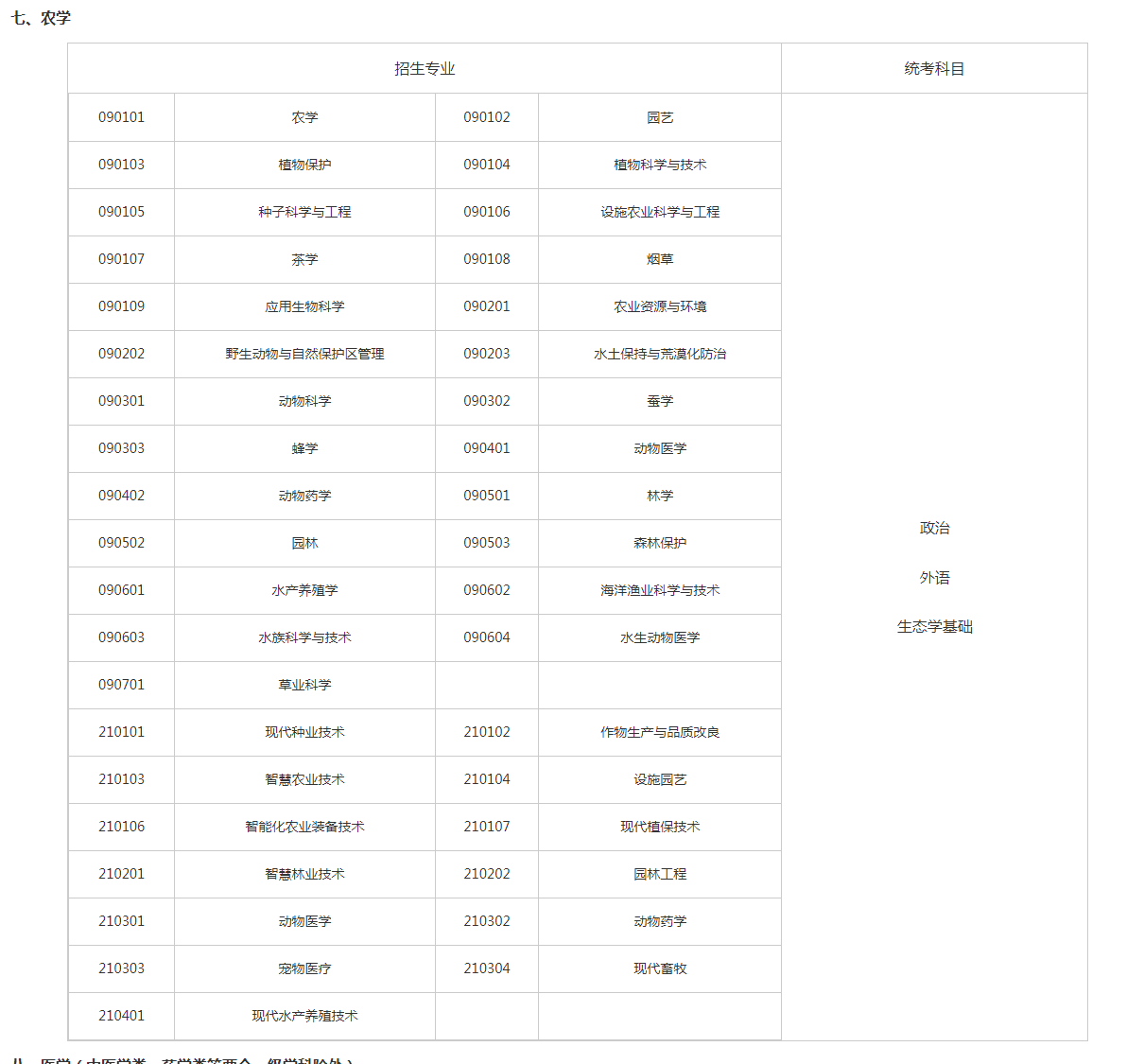 關(guān)于切實(shí)做好湖南省2023年成人高等學(xué)校招生全國(guó)統(tǒng)一考試注冊(cè)、報(bào)名工作有關(guān)事項(xiàng)的通知