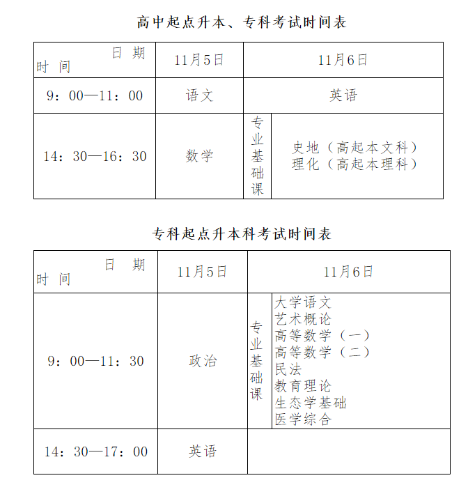 滄州市2020成人高考時間？