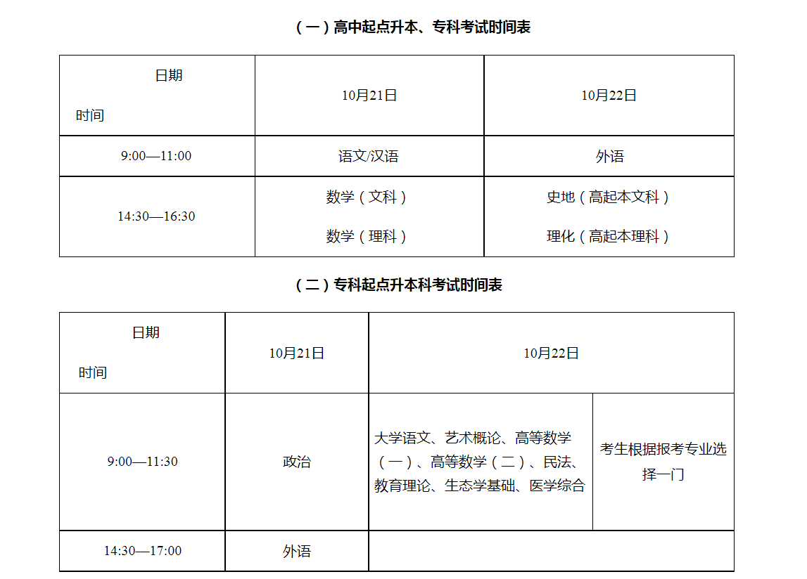 關(guān)于切實(shí)做好湖南省2023年成人高等學(xué)校招生全國(guó)統(tǒng)一考試注冊(cè)、報(bào)名工作有關(guān)事項(xiàng)的通知