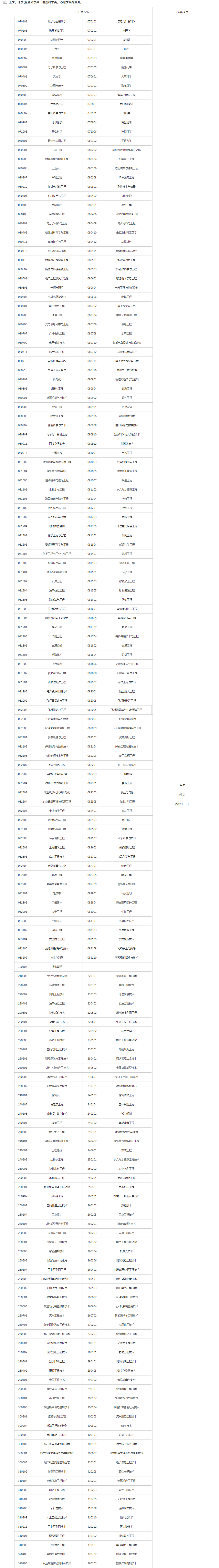 關(guān)于切實(shí)做好湖南省2023年成人高等學(xué)校招生全國(guó)統(tǒng)一考試注冊(cè)、報(bào)名工作有關(guān)事項(xiàng)的通知