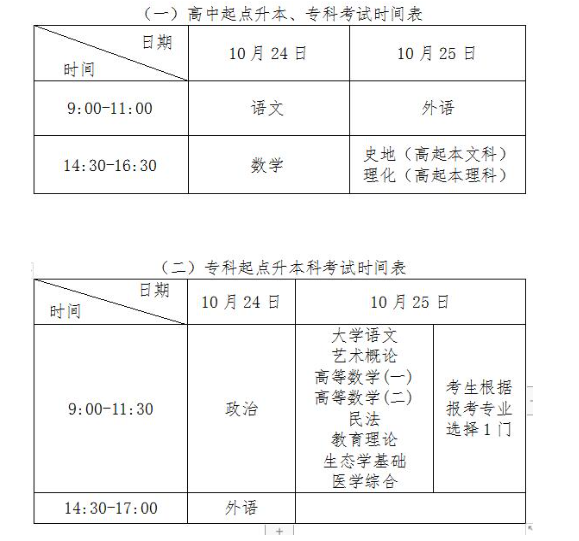 江西省2020年成人高考考試時(shí)間？