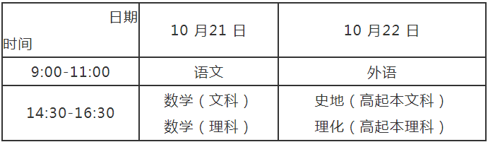 河南省2023年成人高等學(xué)校招生全國統(tǒng)一考試報(bào)名須知