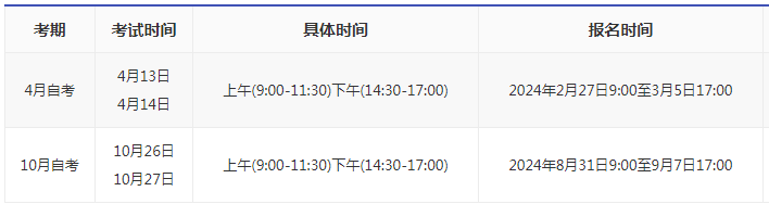 云南2024年自考本科報名時間？