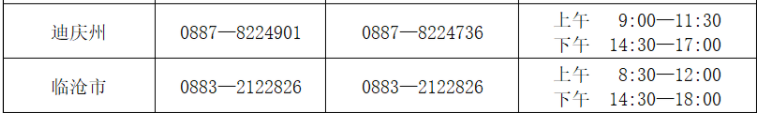 2024年云南省成人高考考試期間咨詢及舉報(bào)聯(lián)系方式(10月14—20日) 2024年云南省成人高考考試期間咨詢及舉報(bào)聯(lián)系方式(10月14—20日)