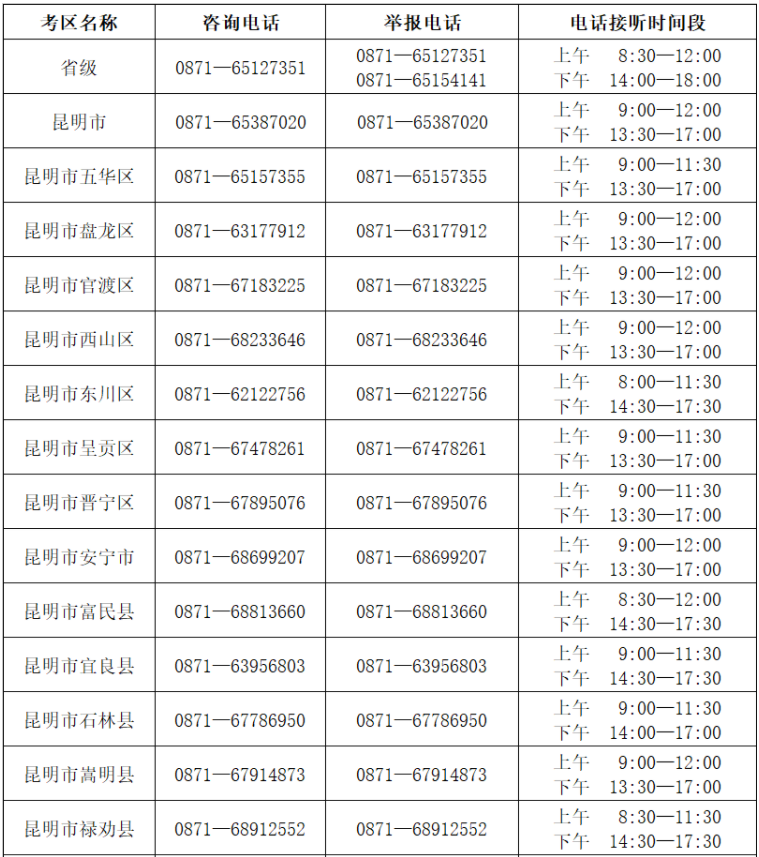 2024年云南省成人高考考試期間咨詢及舉報(bào)聯(lián)系方式(10月14—20日) 2024年云南省成人高考考試期間咨詢及舉報(bào)聯(lián)系方式(10月14—20日)