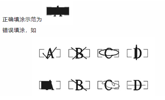 四川省教育考試院：必看！2024年成人高考考生答題須知