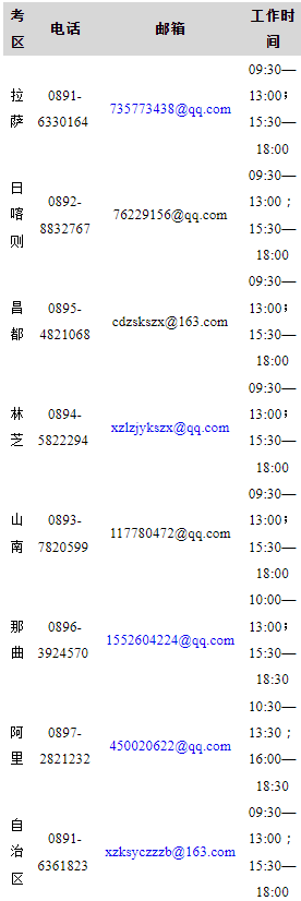 2024年西藏自治區(qū)成人高等學校招生全國統(tǒng)一考試開考公告