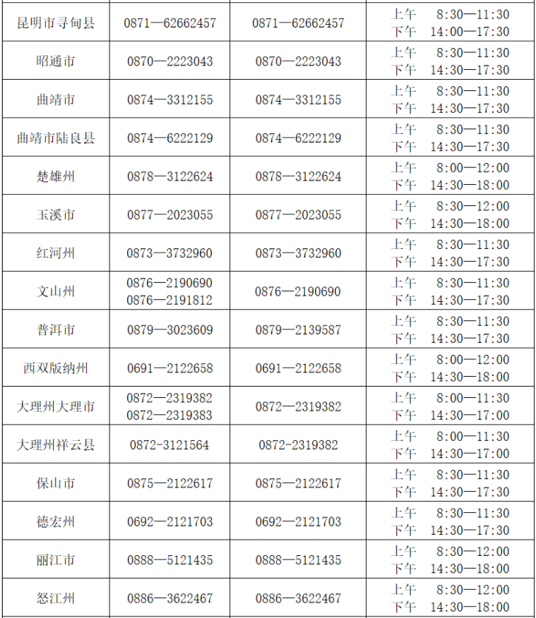 2024年云南省成人高考考試期間咨詢及舉報(bào)聯(lián)系方式(10月14—20日) 2024年云南省成人高考考試期間咨詢及舉報(bào)聯(lián)系方式(10月14—20日)