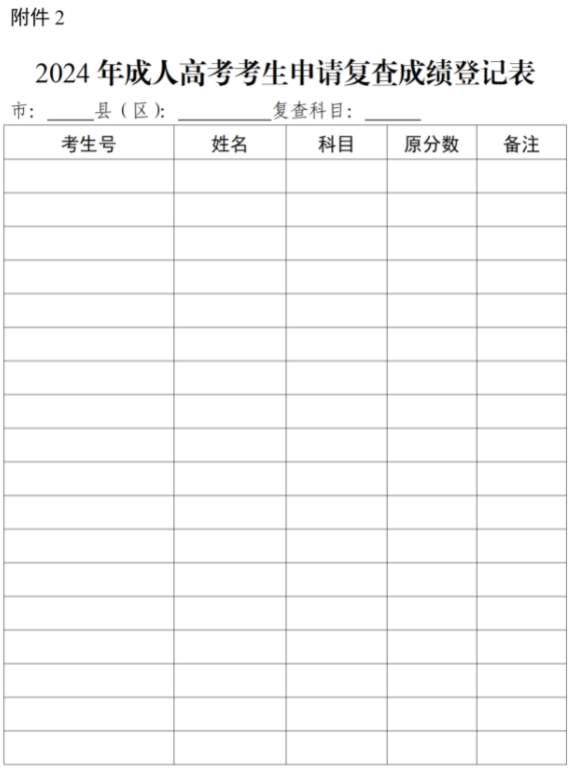 關于公布廣東省2024年成人高考考生成績和錄取結果查詢方式的通知