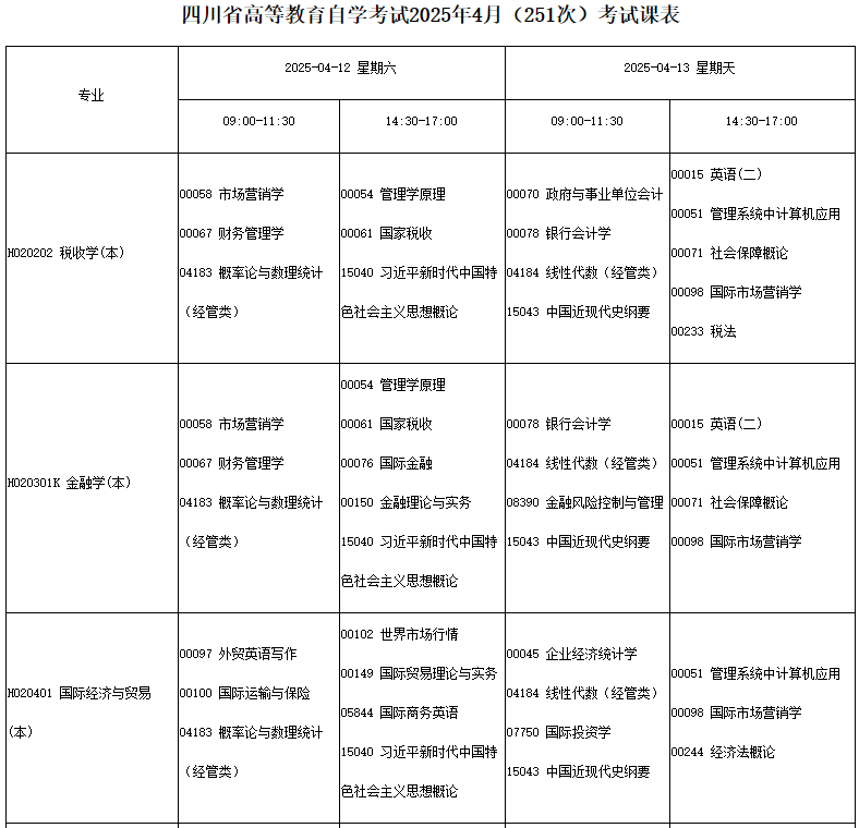 四川省高等教育自學(xué)考試2025年4月（251次）考試課表、課程簡(jiǎn)表