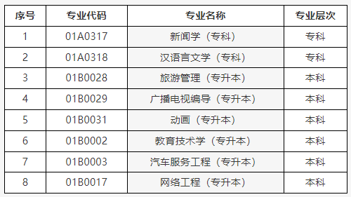 北京自考2025年思想政治課課程設(shè)置調(diào)整熱點(diǎn)問(wèn)題解答