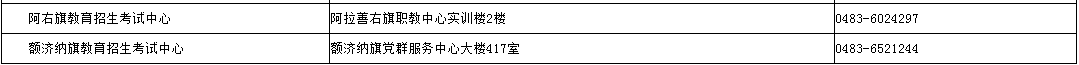 內(nèi)蒙古招生考試信息網(wǎng)：2024年成考錄取期間各盟市、旗縣（市、區(qū)）教育招生考試機(jī)構(gòu)咨詢電話