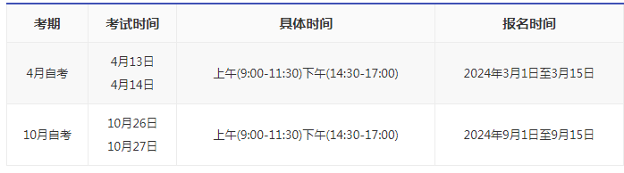 重慶2024年自考考試時間多久？