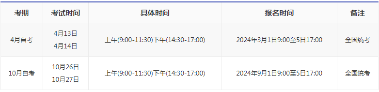 2024年安徽自考時(shí)間安排？
