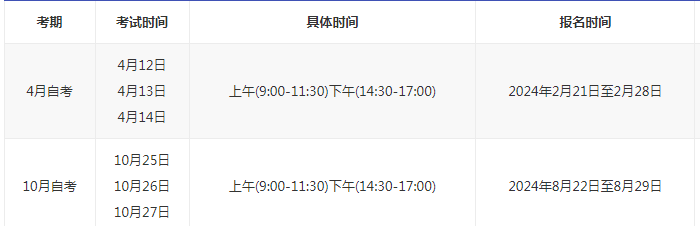 2024年湖北省成人自考報(bào)名時(shí)間是多久？