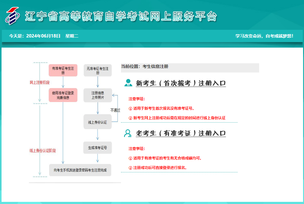 遼寧省2024年10月自考報(bào)名入口