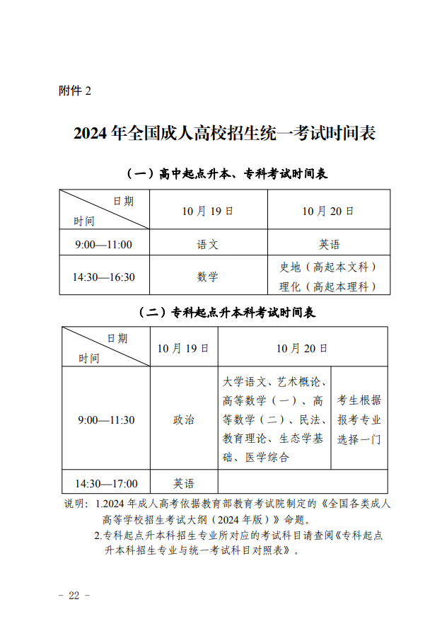 2024年青海省成人高等學(xué)??荚囌猩ぷ鲗嵤┘?xì)則 2024年青海省成人高等學(xué)校考試招生工作實施細(xì)則