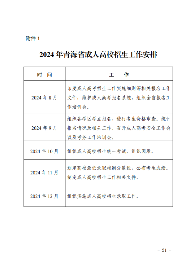 2024年青海省成人高等學(xué)??荚囌猩ぷ鲗嵤┘?xì)則 2024年青海省成人高等學(xué)校考試招生工作實施細(xì)則