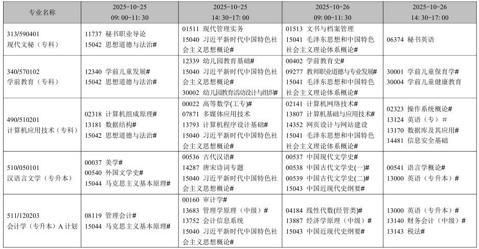 2025年10月遼寧省自考考試安排（開考專業(yè)）