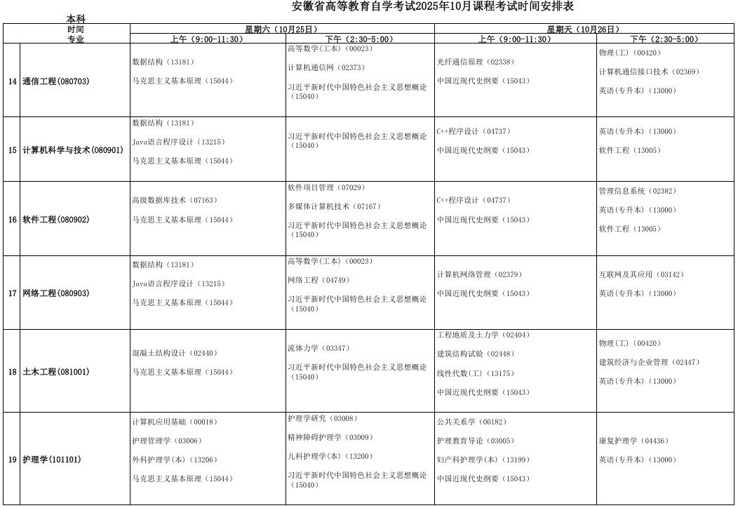 2025年10月安徽省自考考試安排