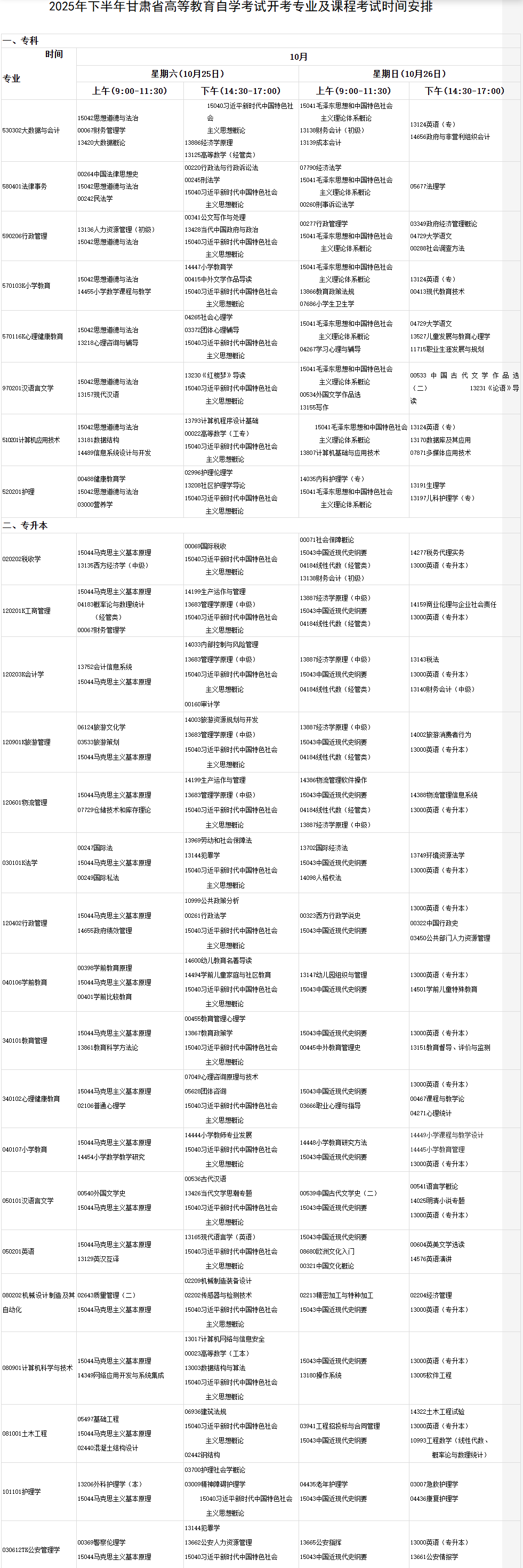 2025年10月甘肅省自考考試安排