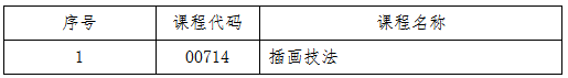 吉林省教育考試院:關于2025年10月份高等教育自學考試相關科目作答說明的通知 吉林省教育考試院:關于2025年10月份高等教育自學考試相關科目作答說明的通知