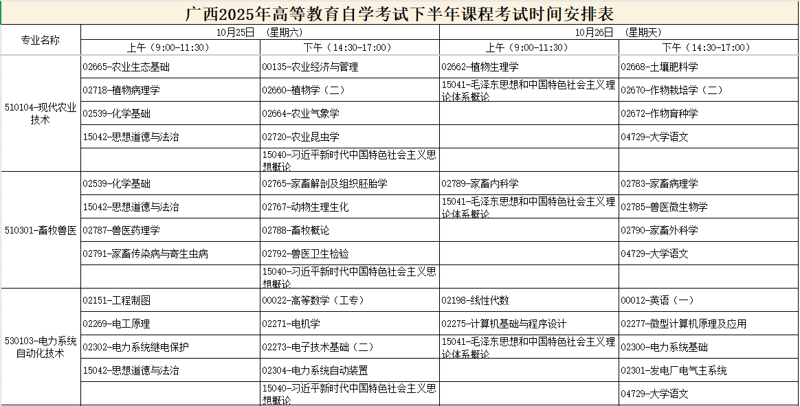 2025年10月廣西自考考試安排