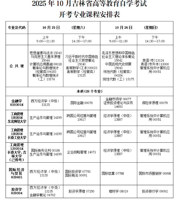 2025年10月吉林省自考考試安排