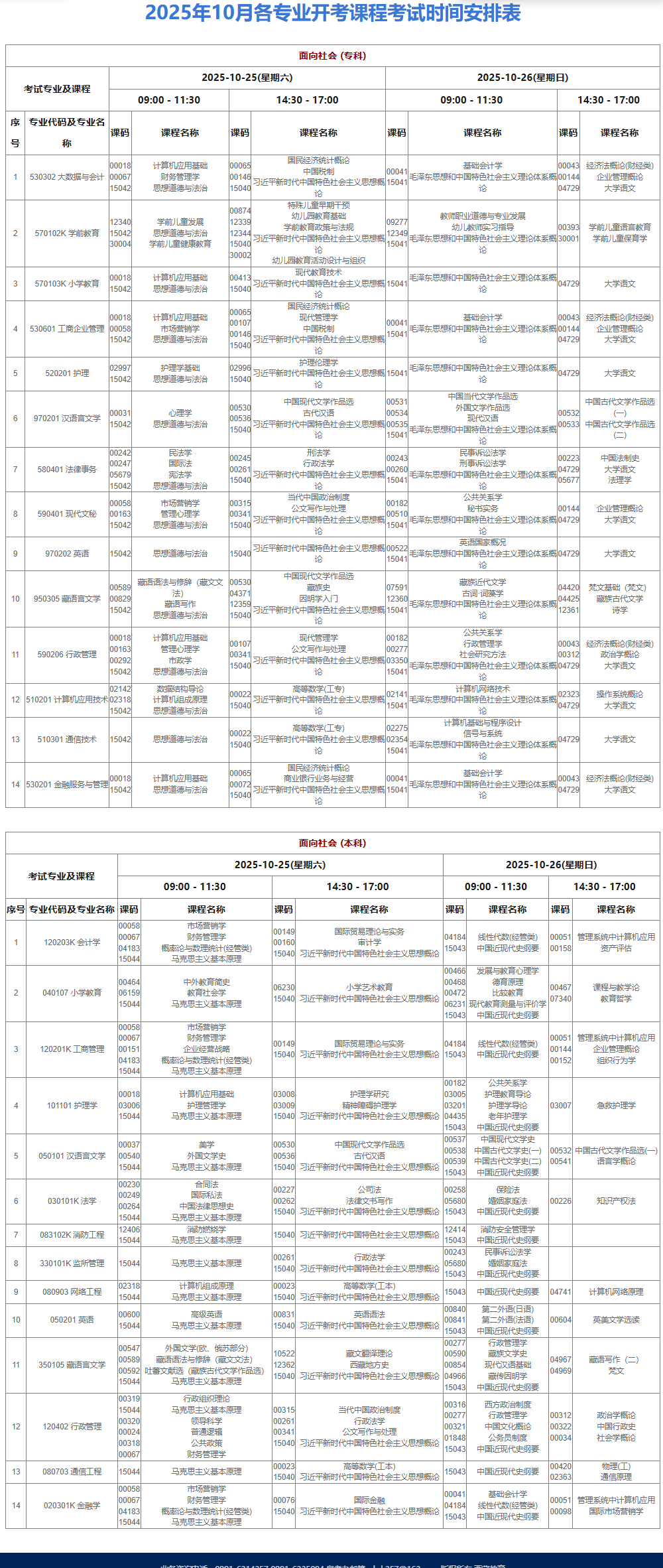 ?2025年10月西藏自治區(qū)自考考試安排