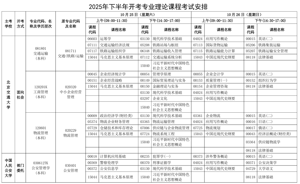 2025年10月河北省自考考試安排