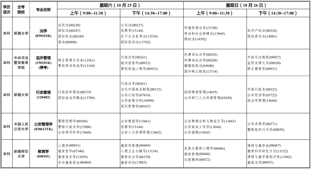 2025年10月新疆自考考試安排