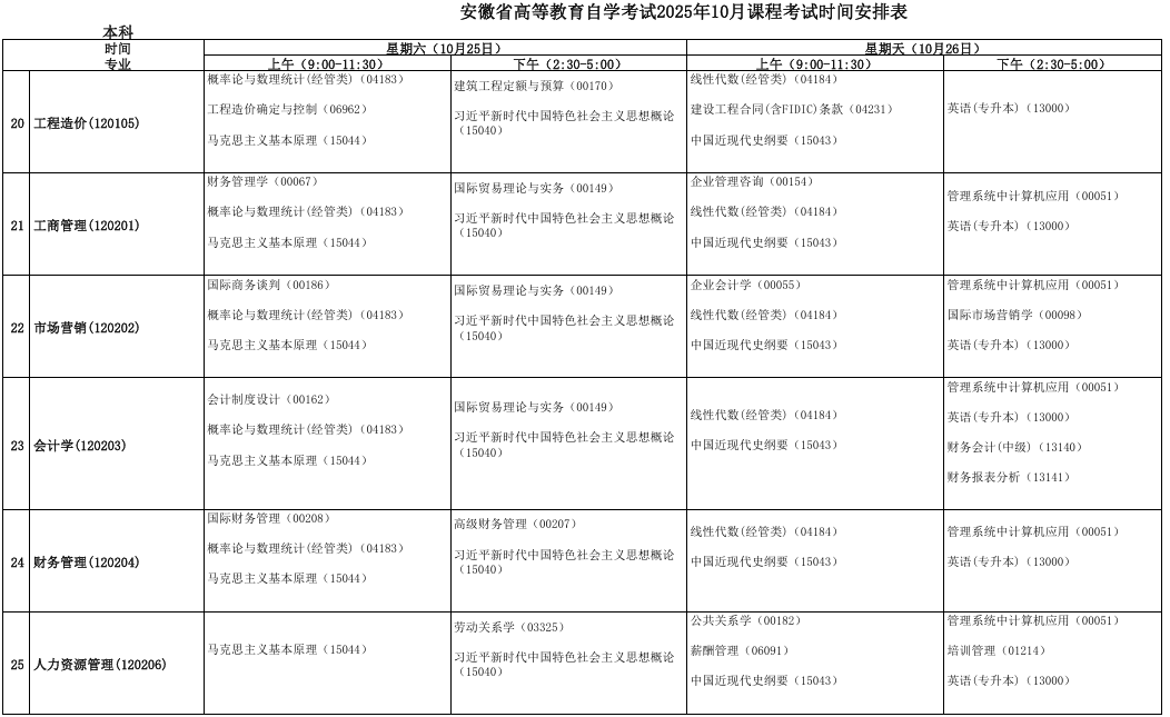 2025年10月安徽省自考考試安排