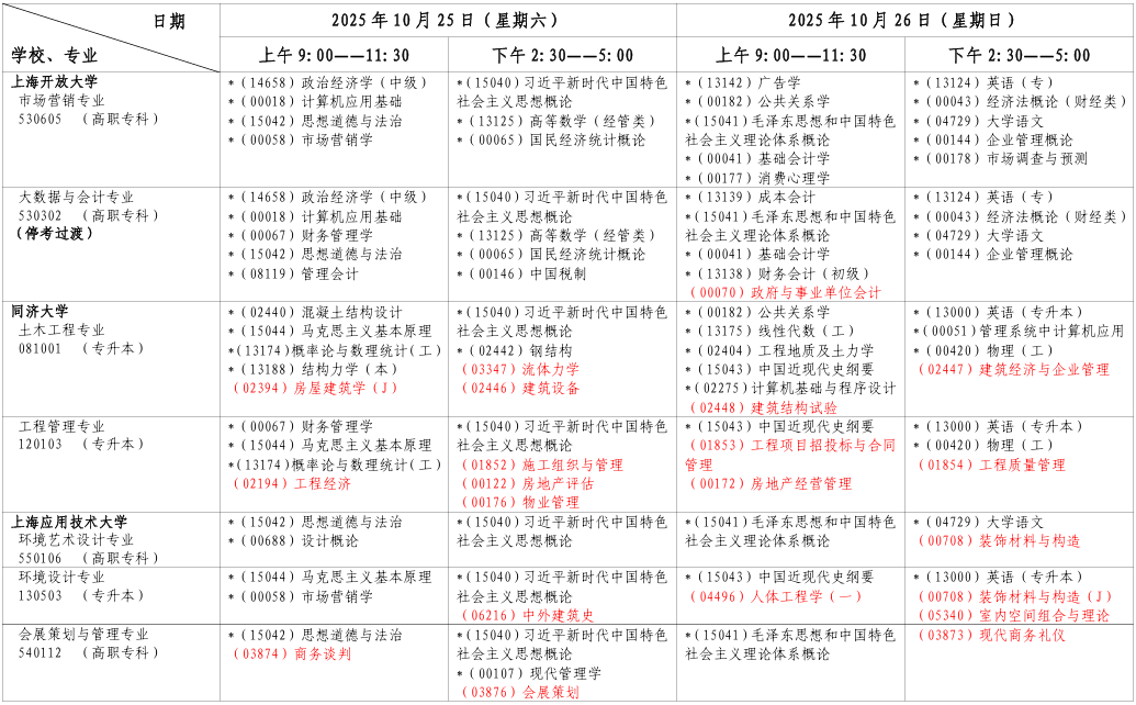?2025年10月上海市自考考試安排
