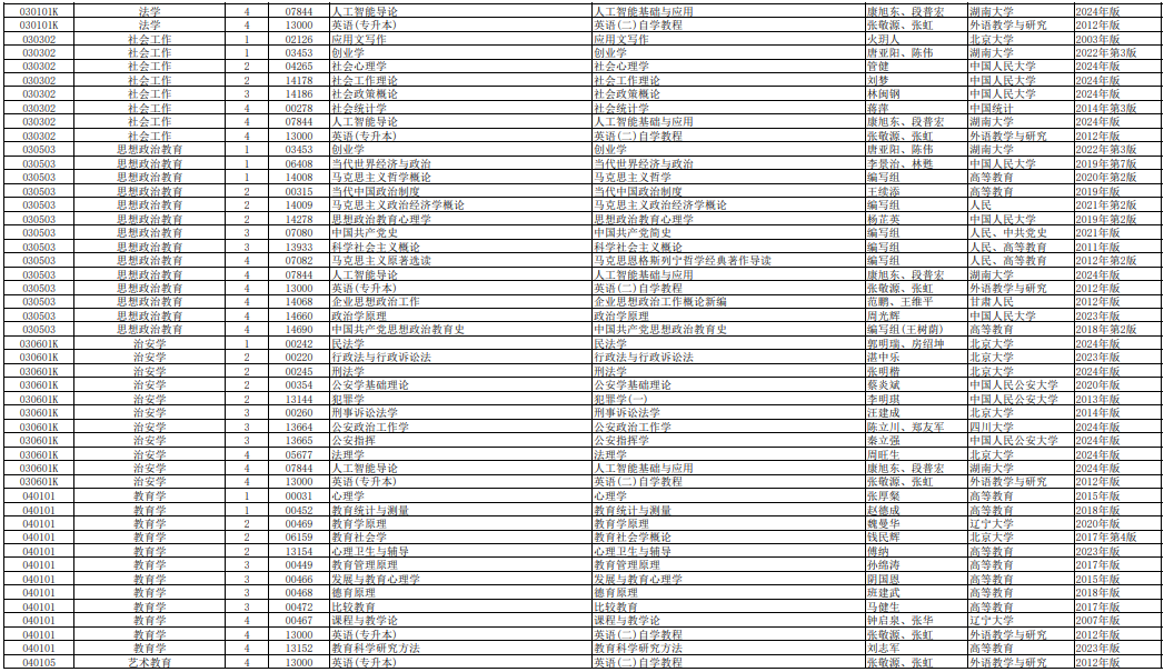 ?2025年10月湖南省自考考試安排