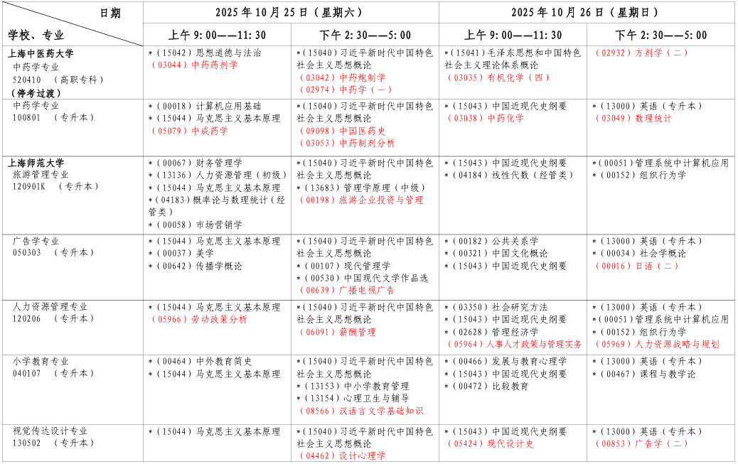 ?2025年10月上海市自考考試安排
