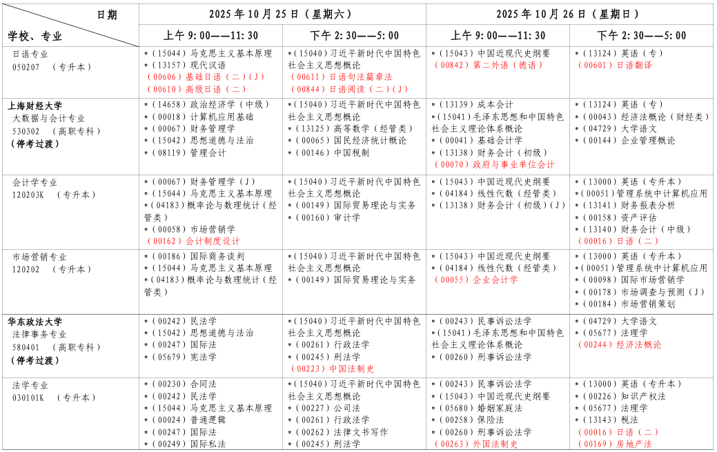 ?2025年10月上海市自考考試安排
