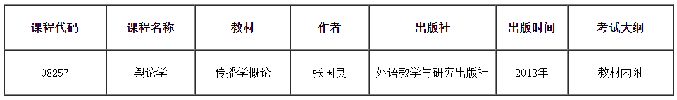 關(guān)于調(diào)整2025年天津市高等教育自學考試“輿論學”課程教材、考試大綱的公告