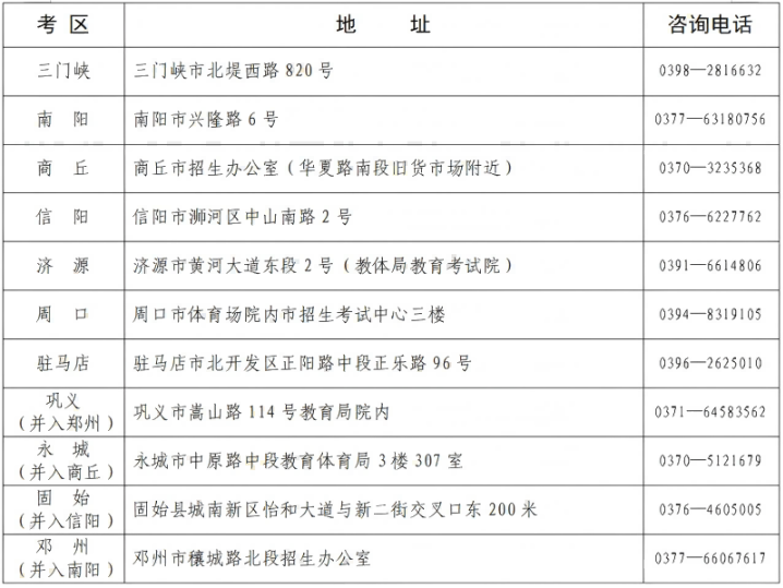 河南省教育考試院：2025年上半年高等教育自學(xué)考試轉(zhuǎn)考、免考、修改在籍基本信息和取消單科合格成績考生須知