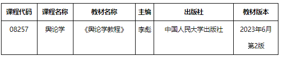 內(nèi)蒙古招生考試信息網(wǎng)：關于我區(qū)高等教育自學考試“輿論學”課程考試教材調(diào)整的公告