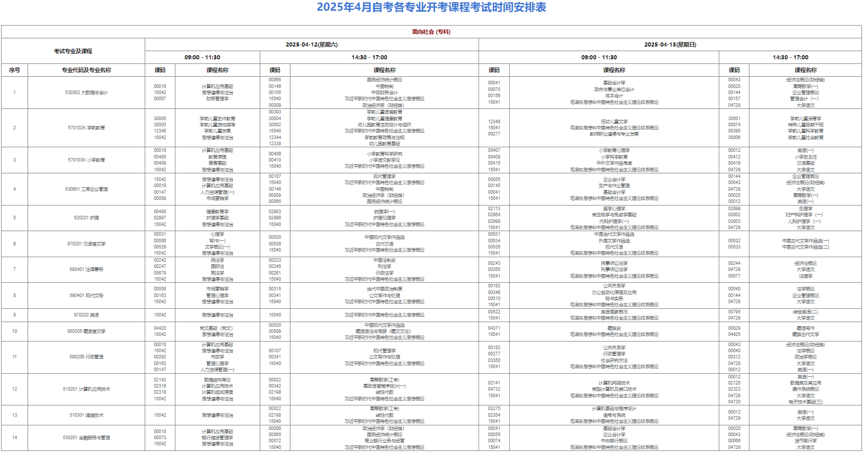 ?2025年4月西藏自治區(qū)自考考試安排 ?2025年4月西藏自治區(qū)自考考試安排