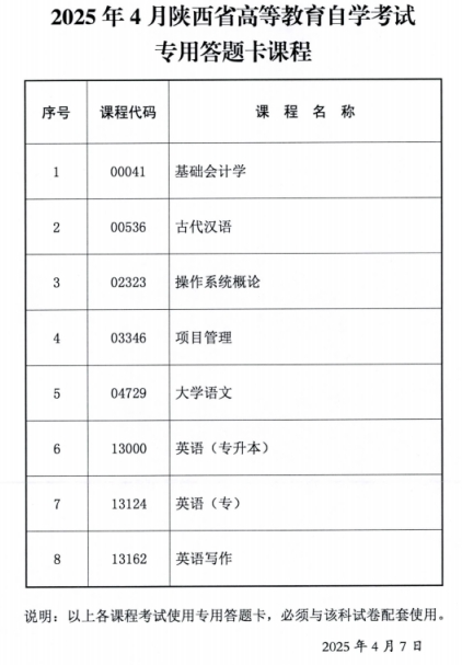 2025年4月陜西省高等教育自學(xué)考試傳統(tǒng)卷課程、專用答題卡課程信息