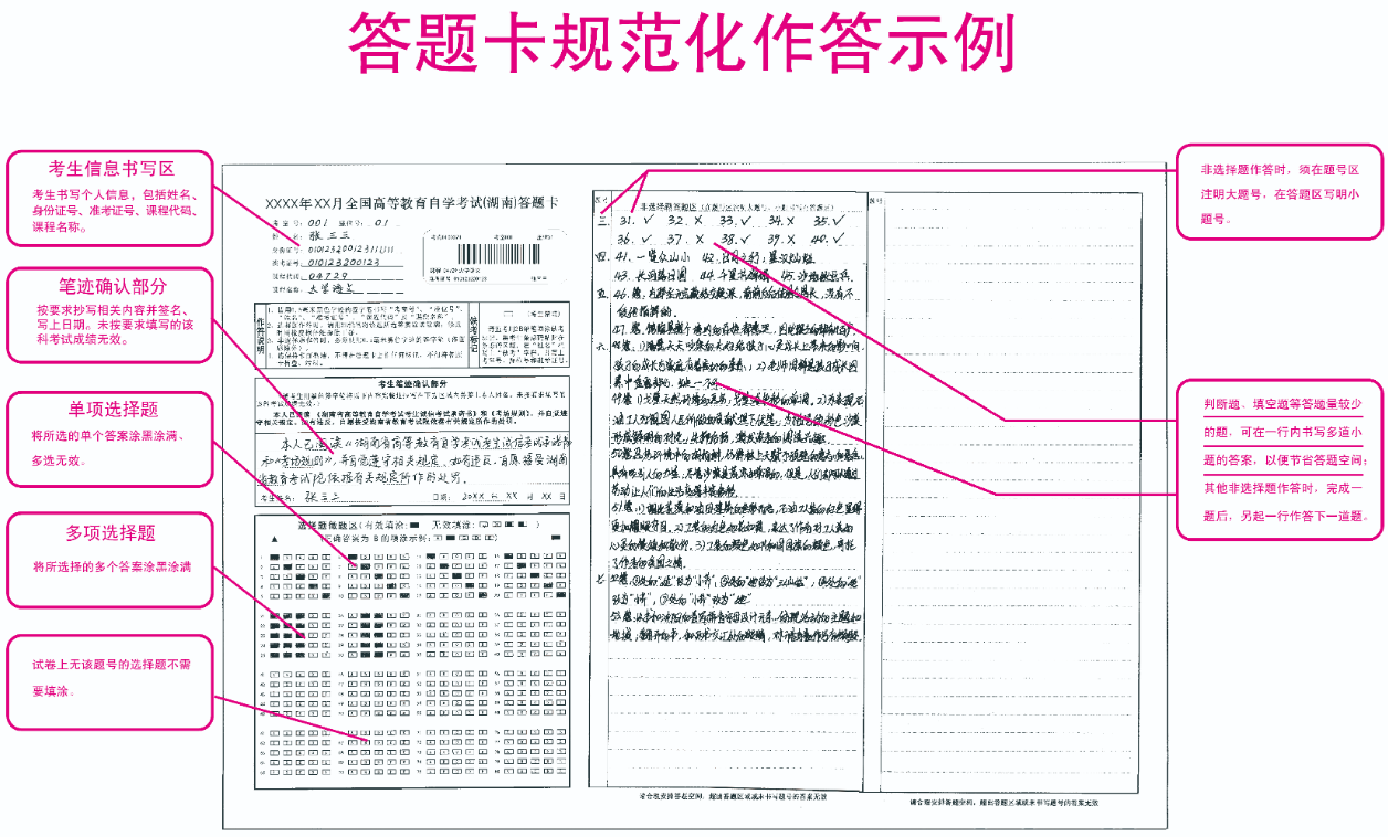 湖南省高等教育自學(xué)考試答題卡規(guī)范參考模板