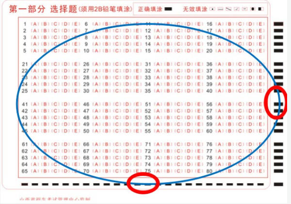 山西招生考試網(wǎng)：高等教育自學(xué)考試考生答題注意事項