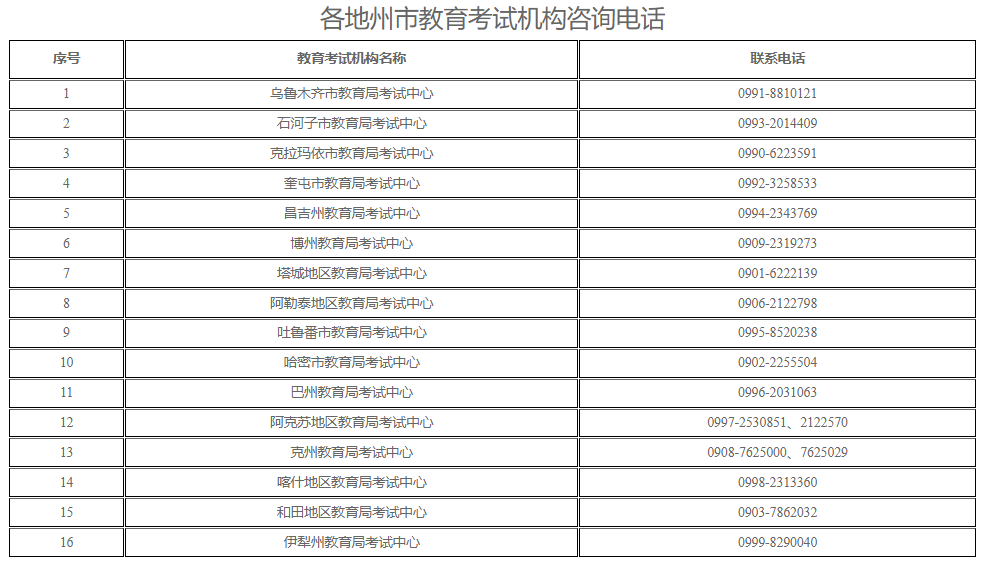 新疆教育考試院：2025年上半年全國高等教育自學(xué)考試考前溫馨提示