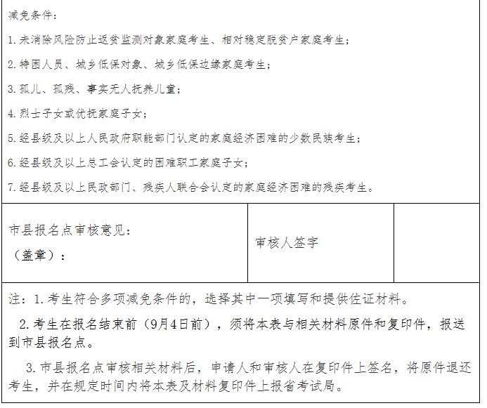 海南省2025年成人高等學(xué)校招生全國統(tǒng)一考試報名公告