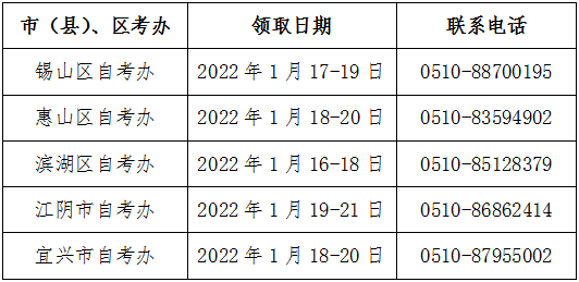＠江蘇自考生，快來(lái)領(lǐng)取畢業(yè)證書(shū)啦-1