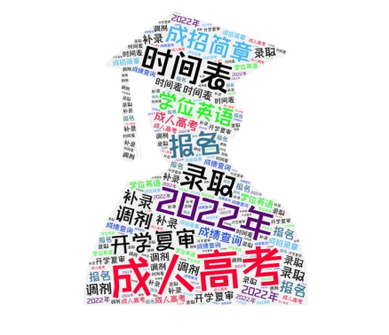 丑牛辭舊歲 寅虎迎新春：2022年成考時間軸出爐！-1