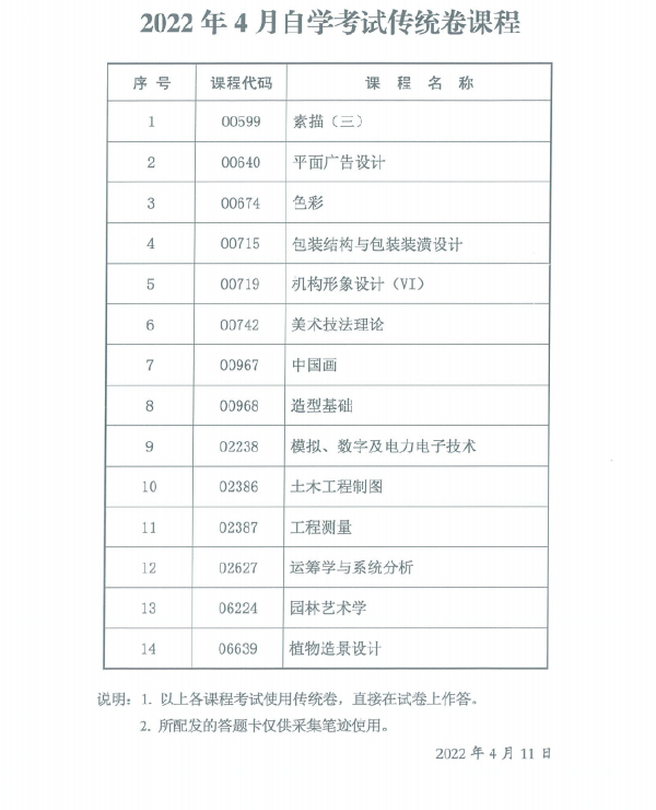 陜西省2022年4月自考專用答題卡課程、傳統(tǒng)卷課程信息-2